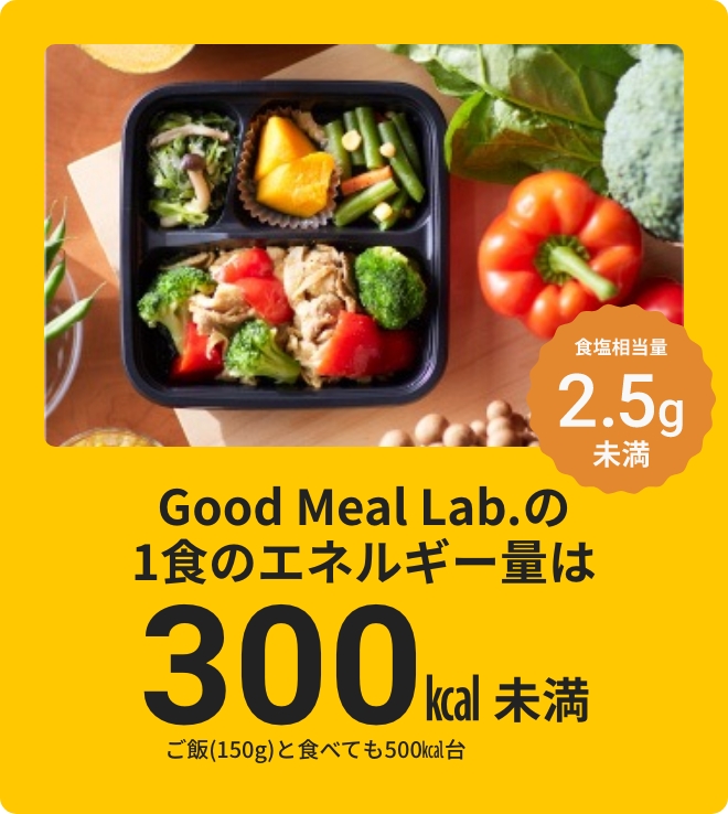 Good Meal Lab.の1食のエネルギー量は300kcal未満